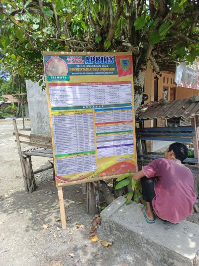 Pemasangan Banner Realisasi Anggaran Belanja dan Pendapatan Desa (ABPDes): Meningkatkan Transparansi dan Partisipasi Masyarakat